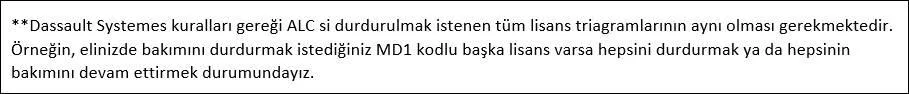 Karardaki grafik