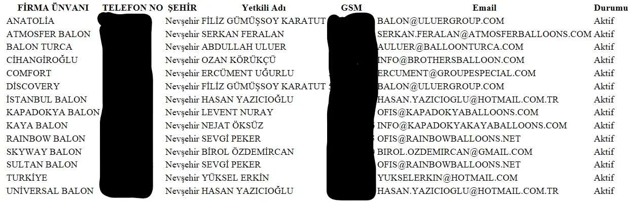 Karardaki grafik