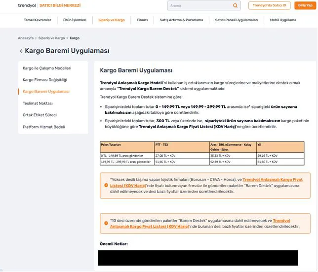 Karardaki grafik