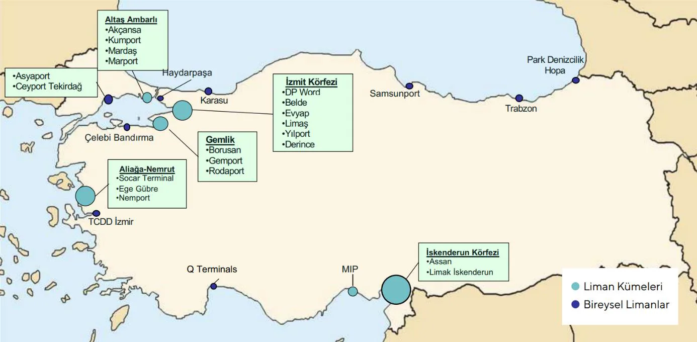 Şekil 1: Türkiye’de Konteyner Elleçleyen Limanların Bölgesel Dağılımı