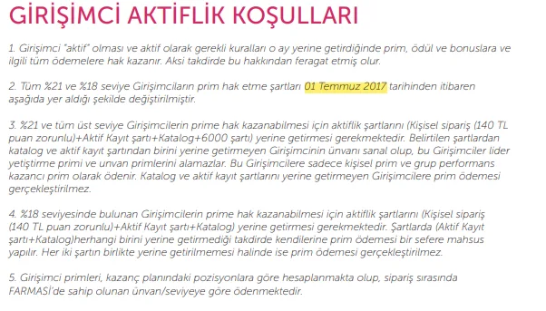 Karardaki grafik