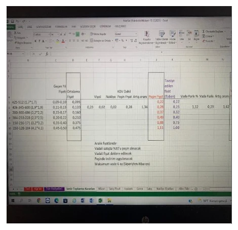 Karardaki grafik