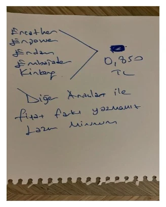 Karardaki grafik