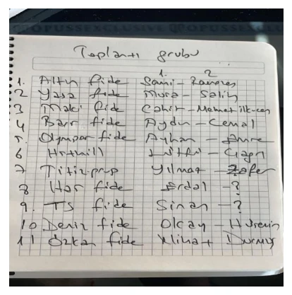 Karardaki grafik