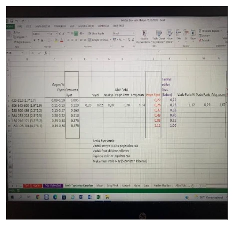Karardaki grafik