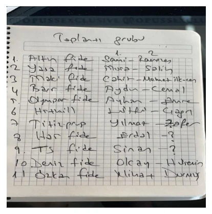 Karardaki grafik