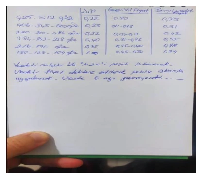 Karardaki grafik