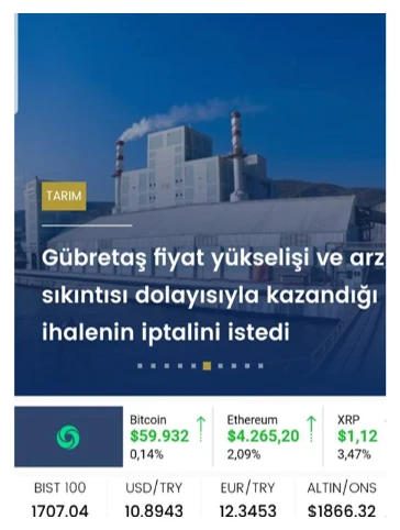Karardaki grafik