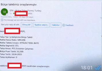 Karardaki grafik