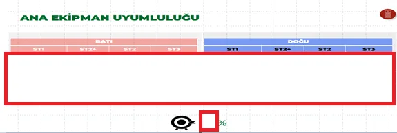 Karardaki grafik