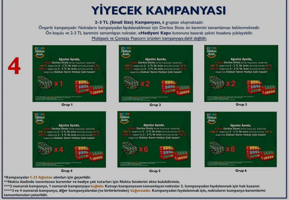 Karardaki grafik