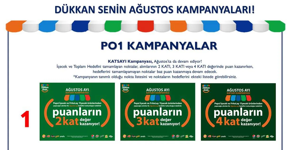 Karardaki grafik