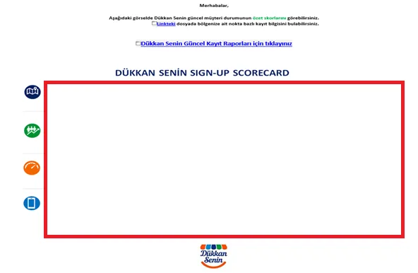 Karardaki grafik