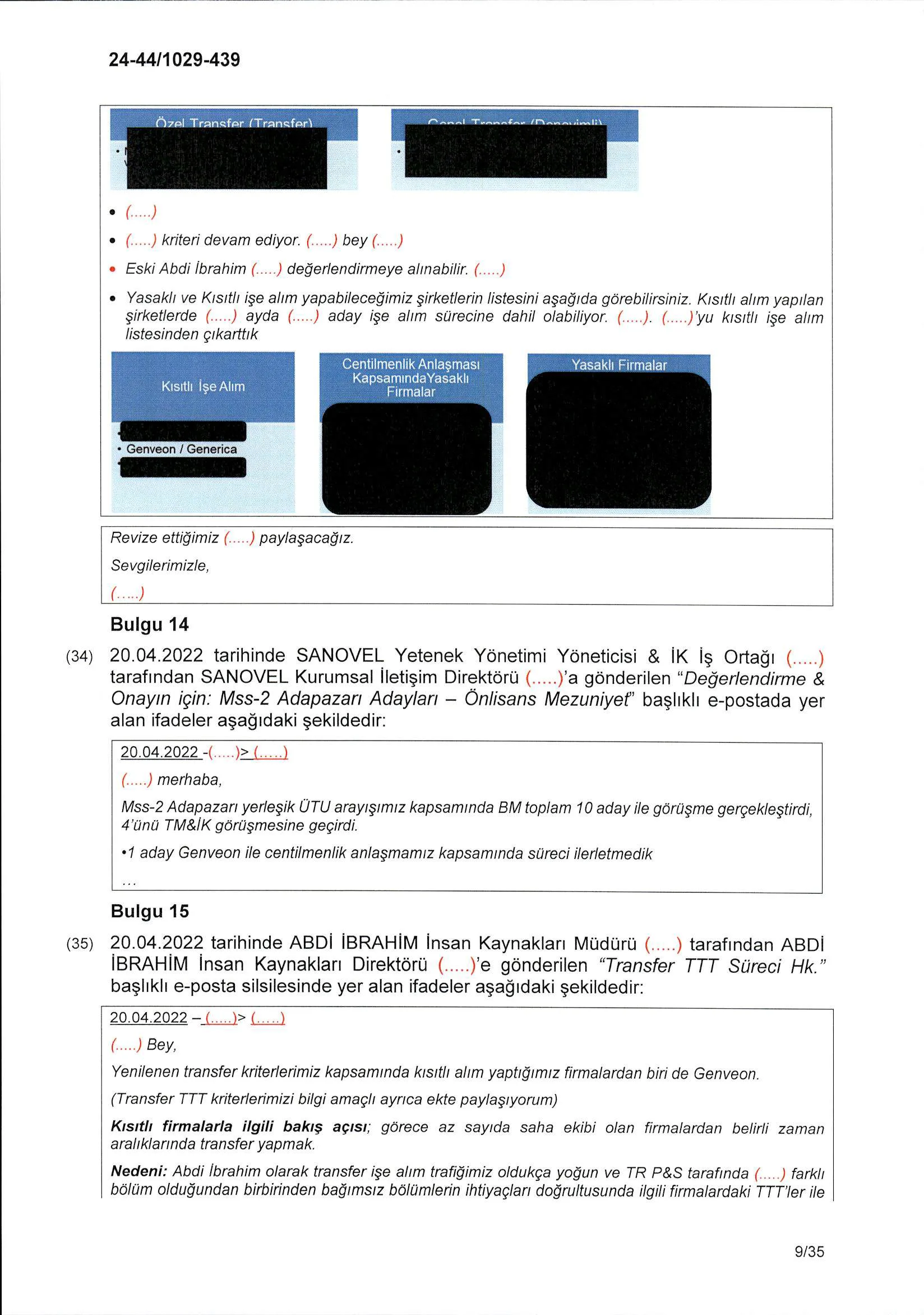 Karardaki grafik