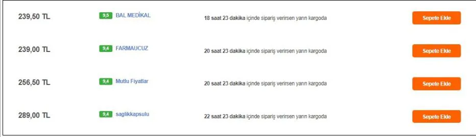 Karardaki grafik