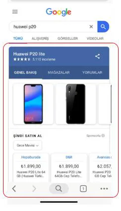 Karardaki grafik