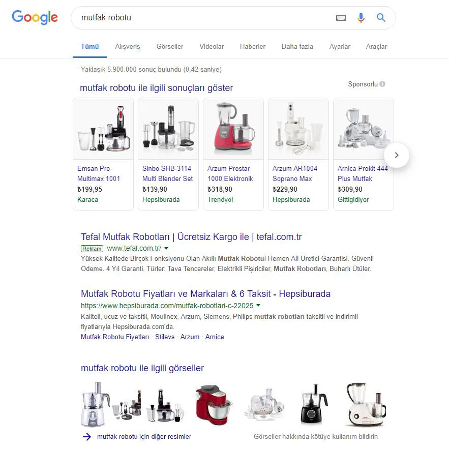 Şekil 16: “mutfak robotu” Arama Kelimeleri için Masaüstü Ekranı GOOGLE Sonuçları