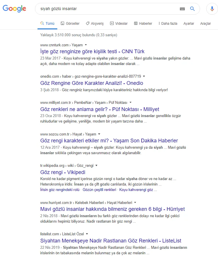Şekil 23: "Siyah Gözlü İnsanlar" Sorgusuna İlişkin Ekran Görüntüsü