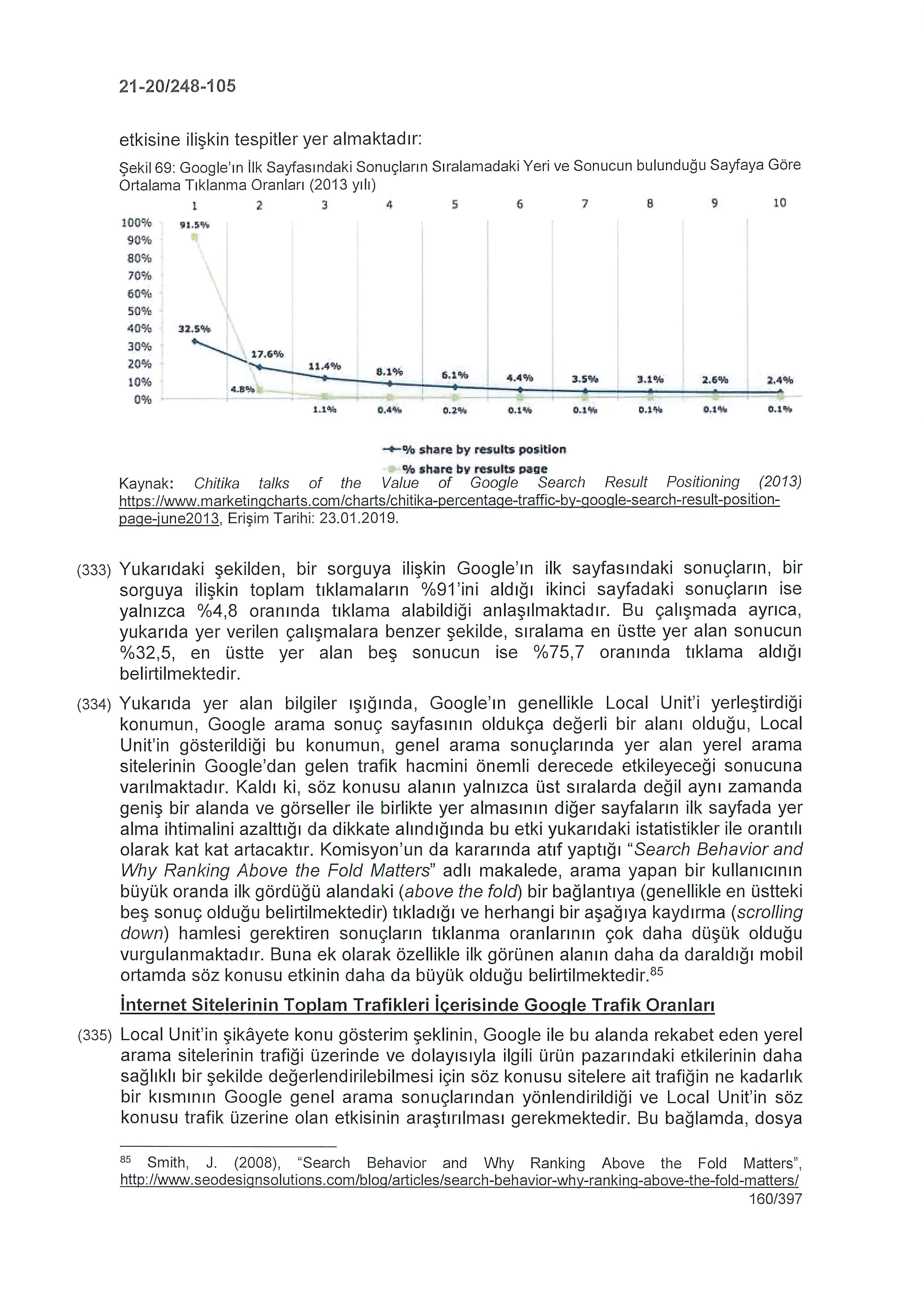 Karardaki grafik