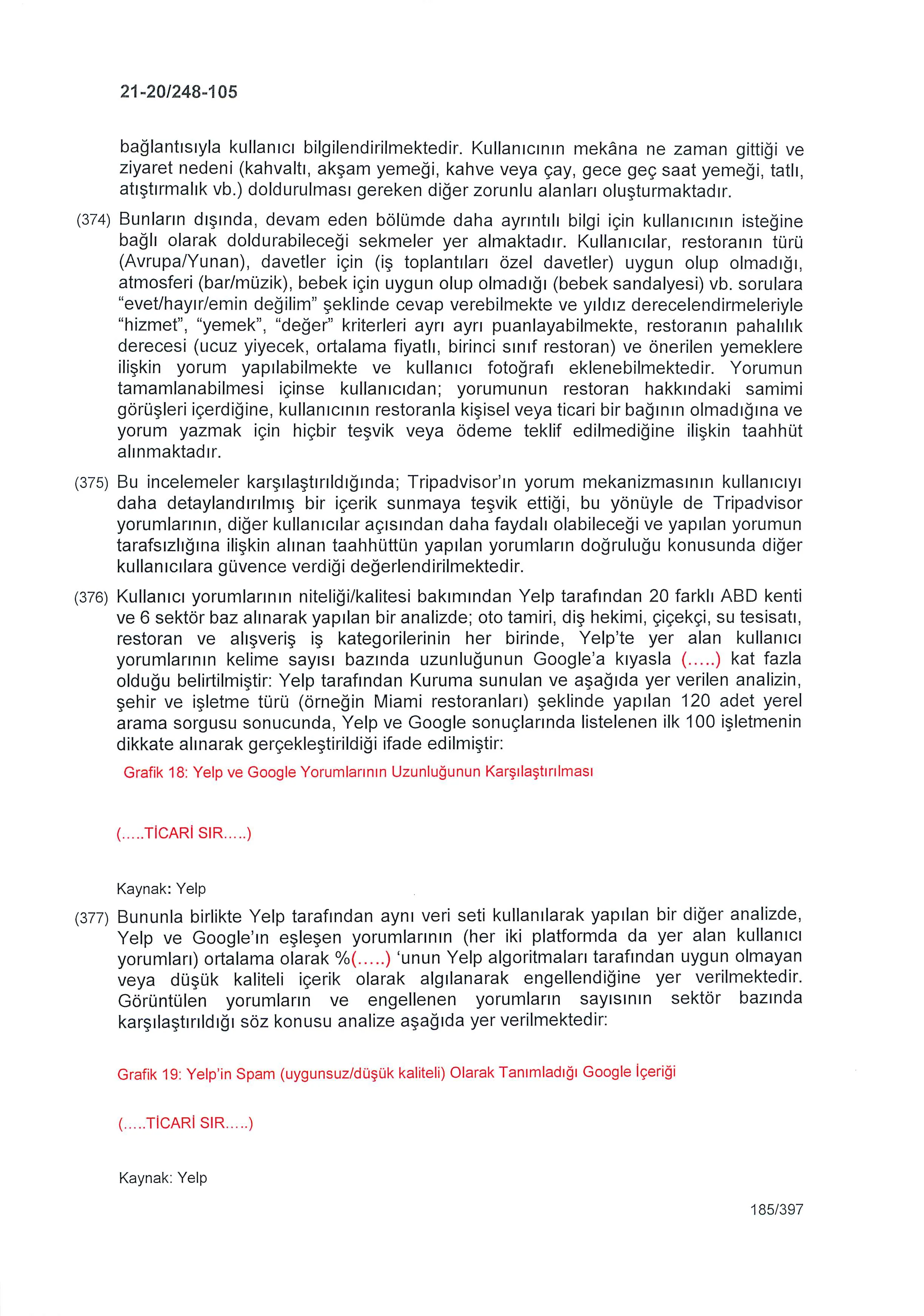 Karardaki grafik