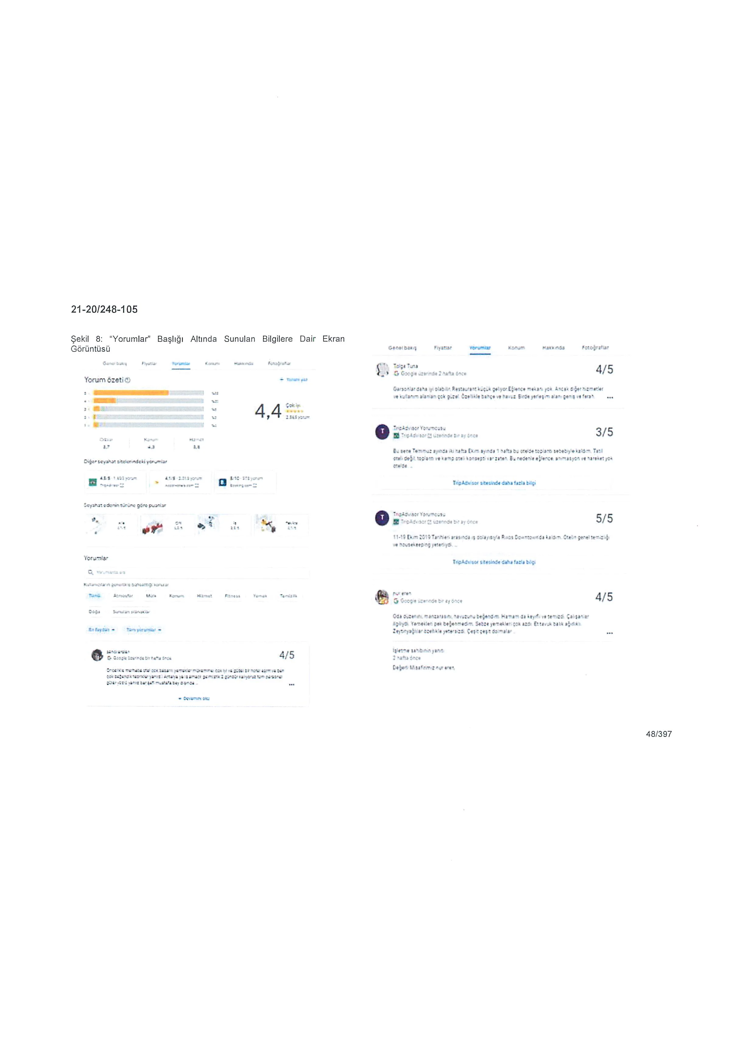 Karardaki grafik