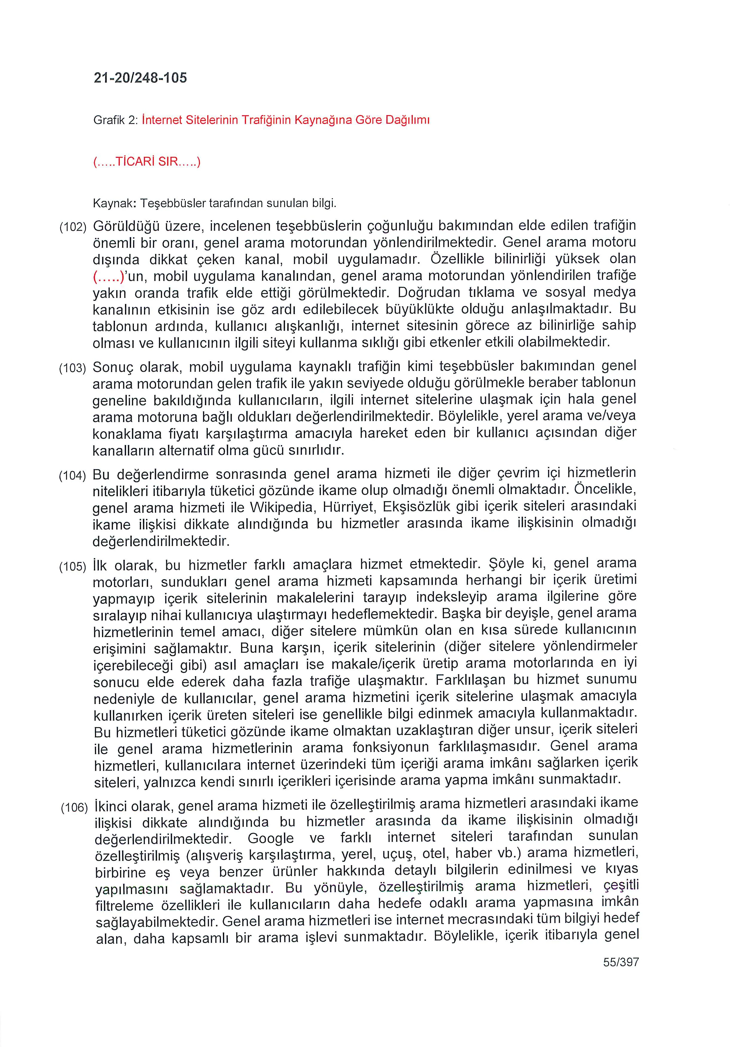 Karardaki grafik