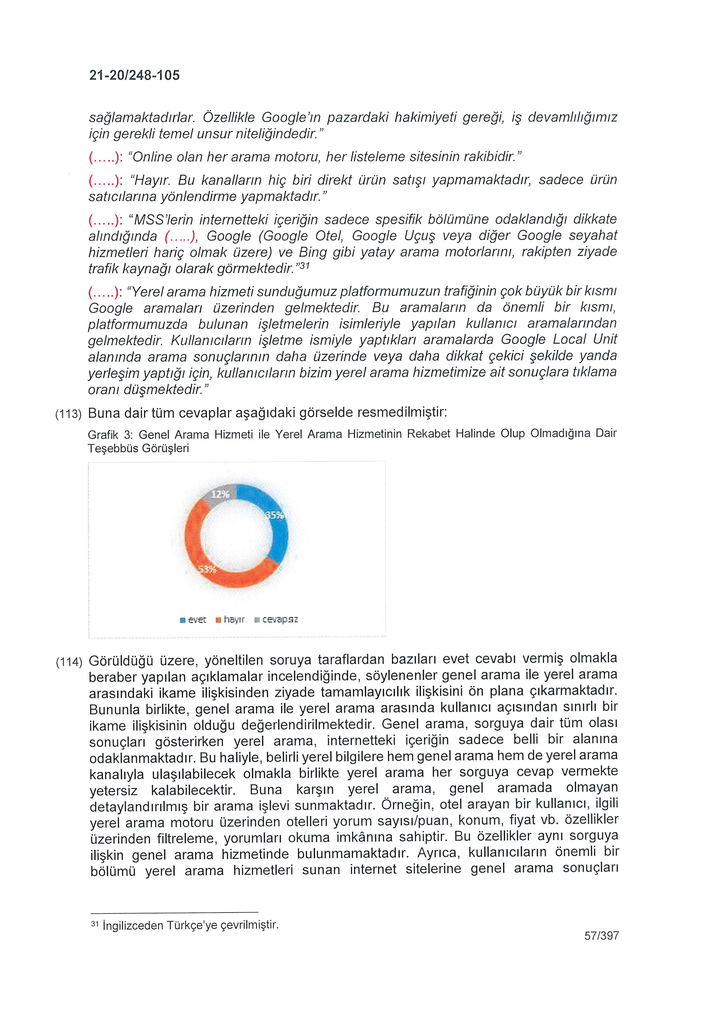 Karardaki grafik