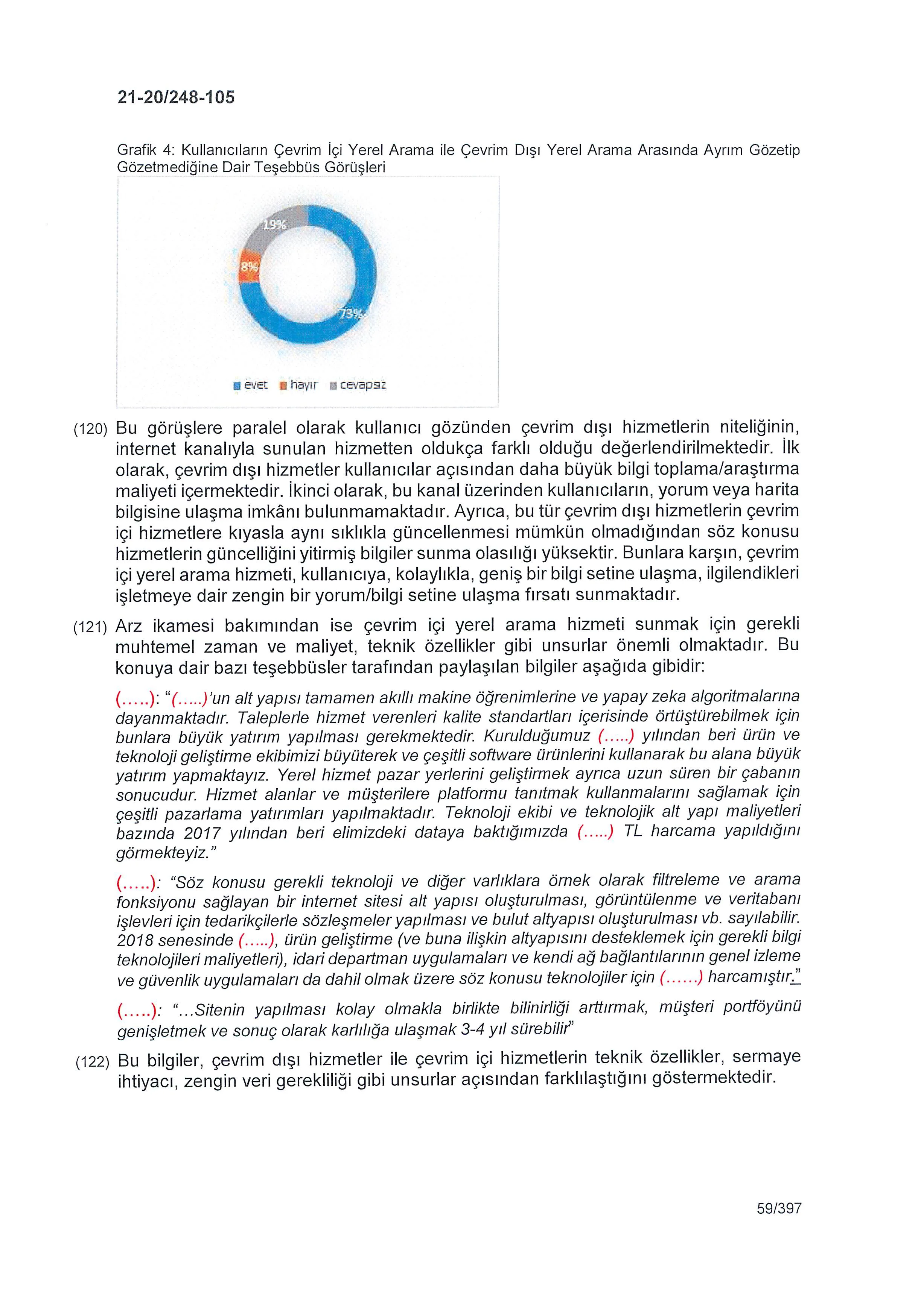 Karardaki grafik