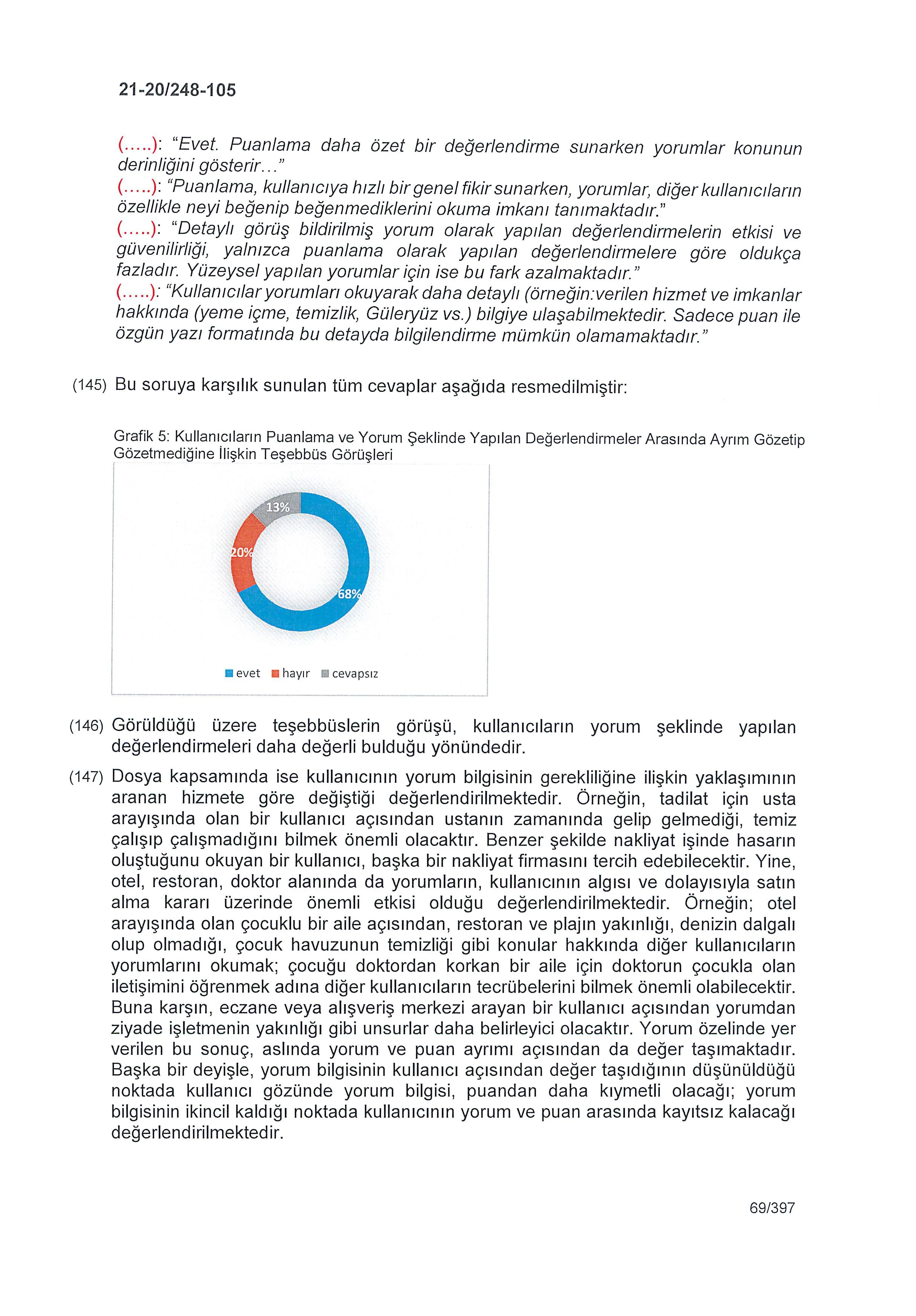 Karardaki grafik