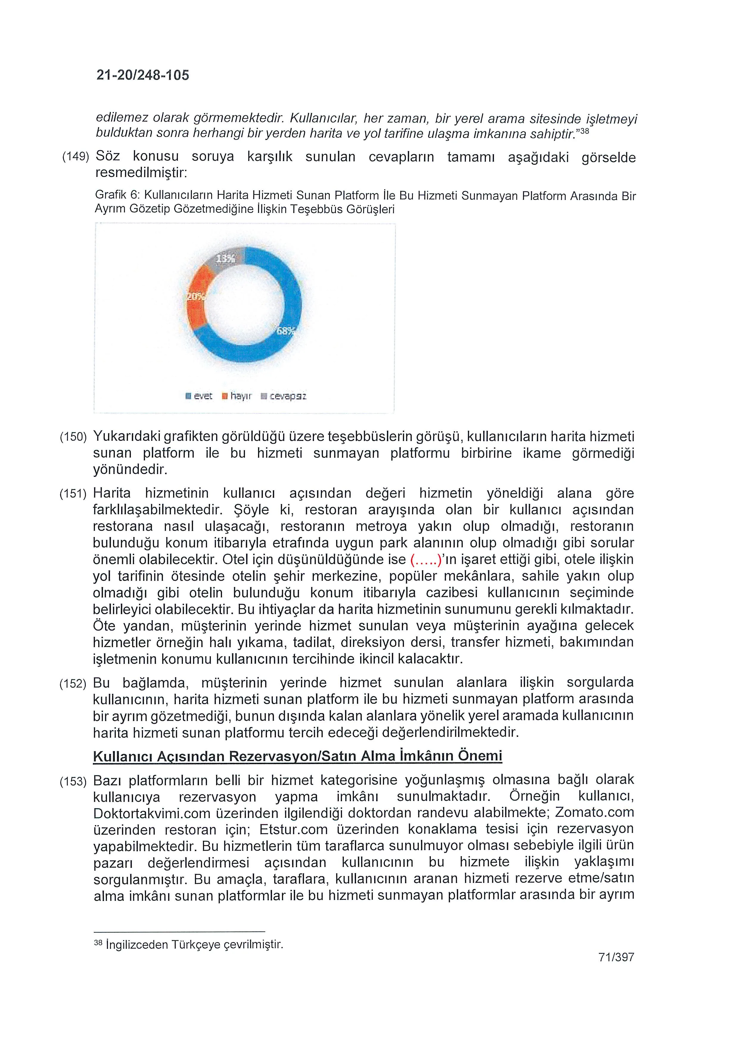 Karardaki grafik