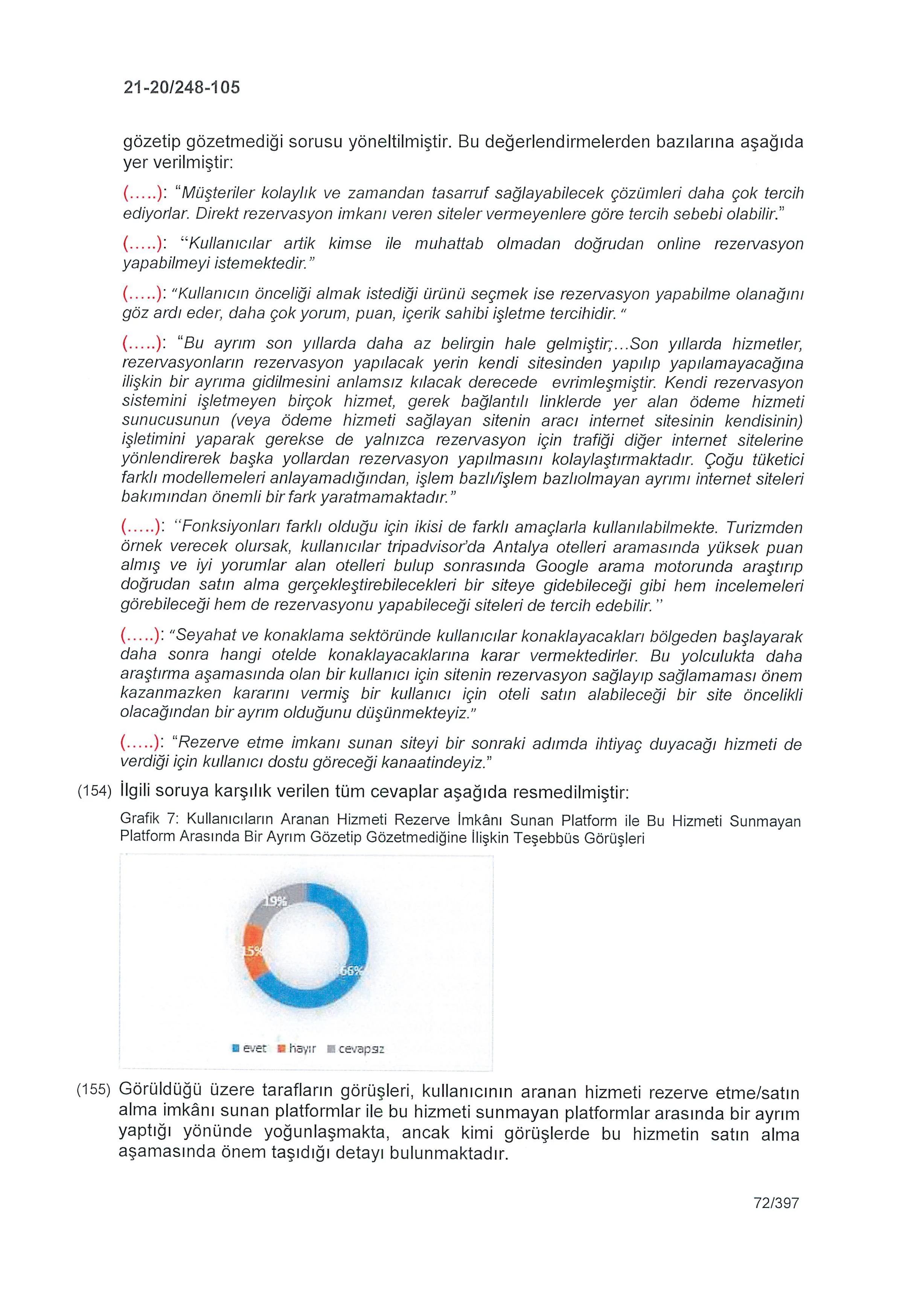 Karardaki grafik