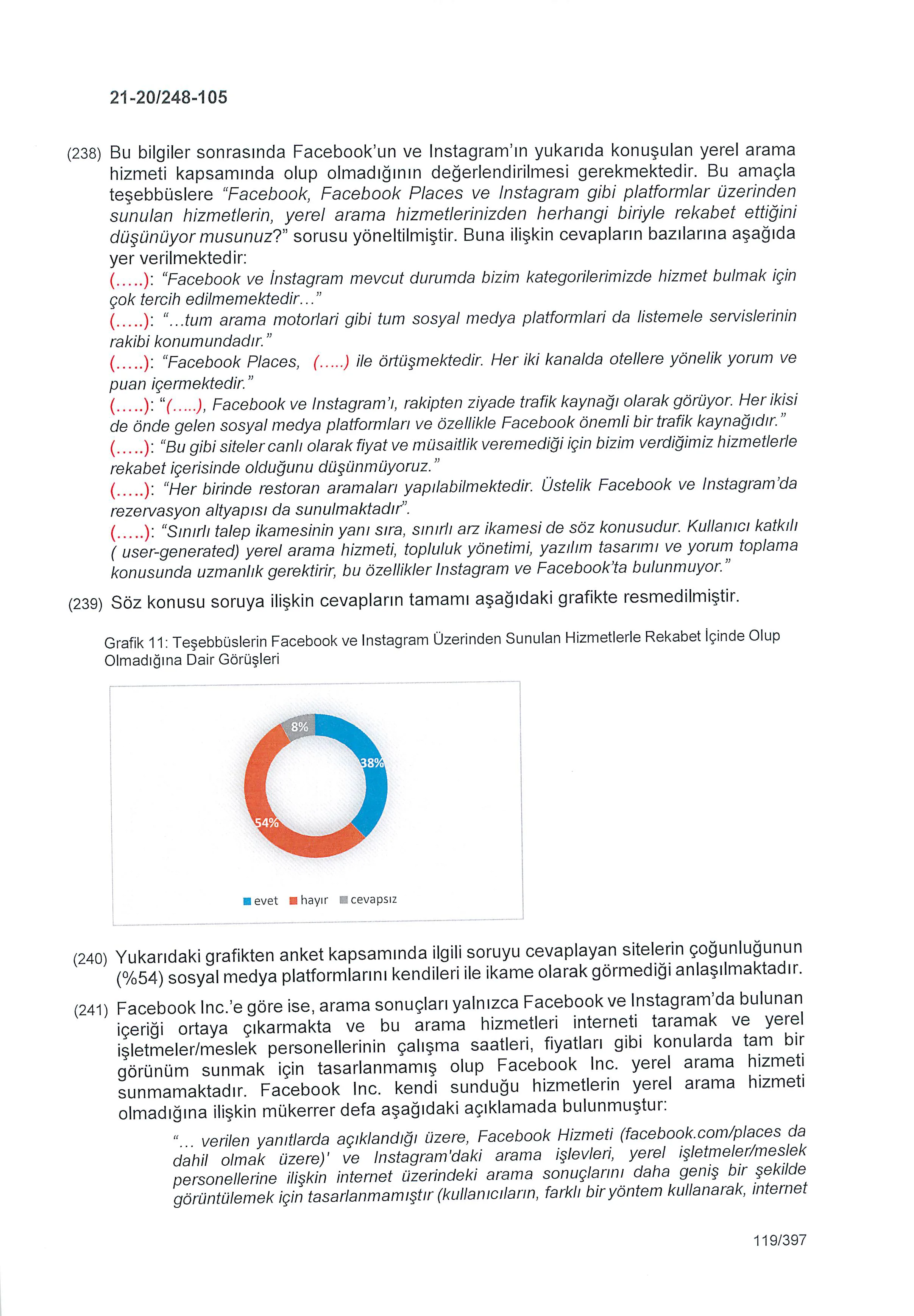 Karardaki grafik