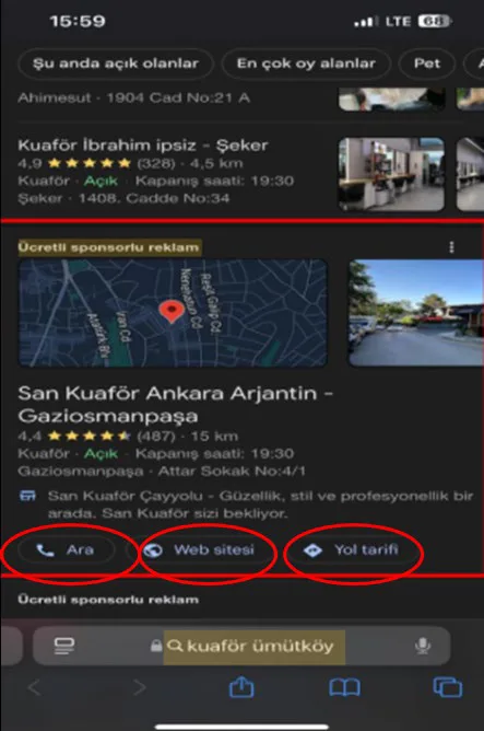 Şekil 6: İşletme Reklamları Birimleri