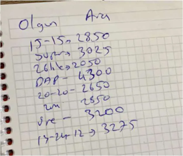 Karardaki grafik