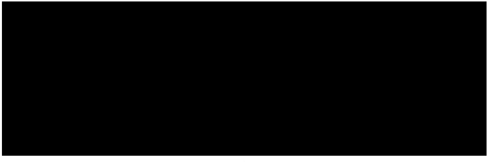 Karardaki grafik