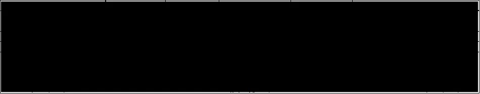 Karardaki grafik