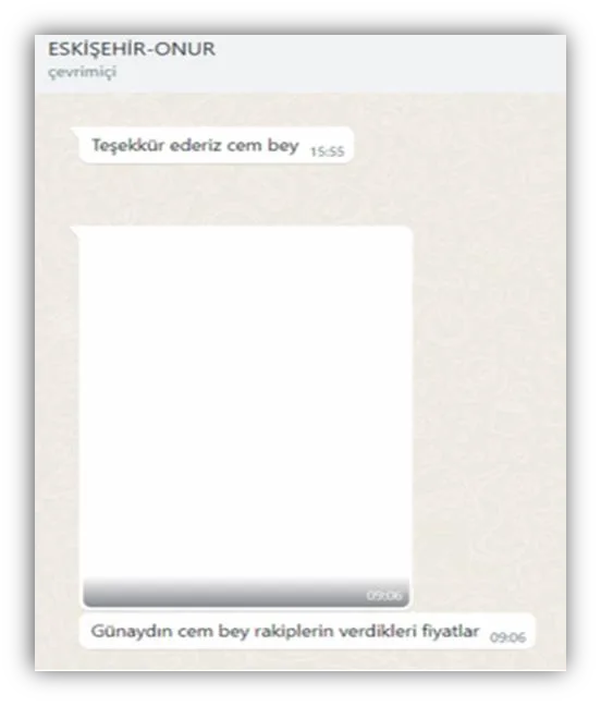 Karardaki grafik