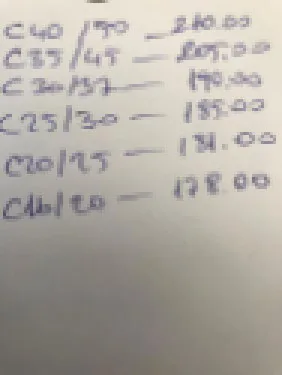 Karardaki grafik