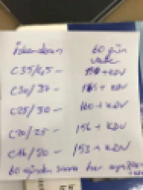 Karardaki grafik