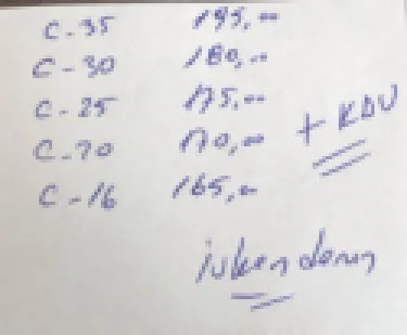 Karardaki grafik
