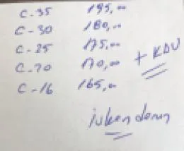 Karardaki grafik