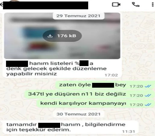 Karardaki grafik