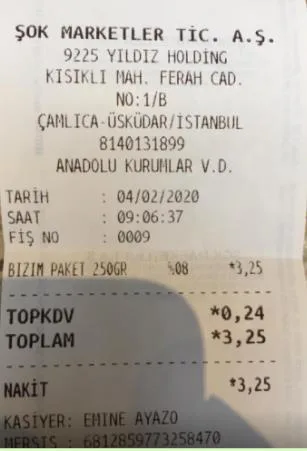 Karardaki grafik