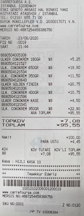 Karardaki grafik