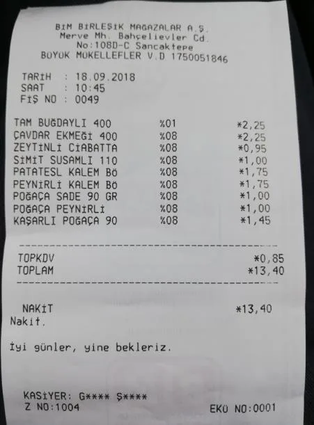 Karardaki grafik