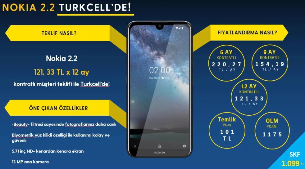 Karardaki grafik
