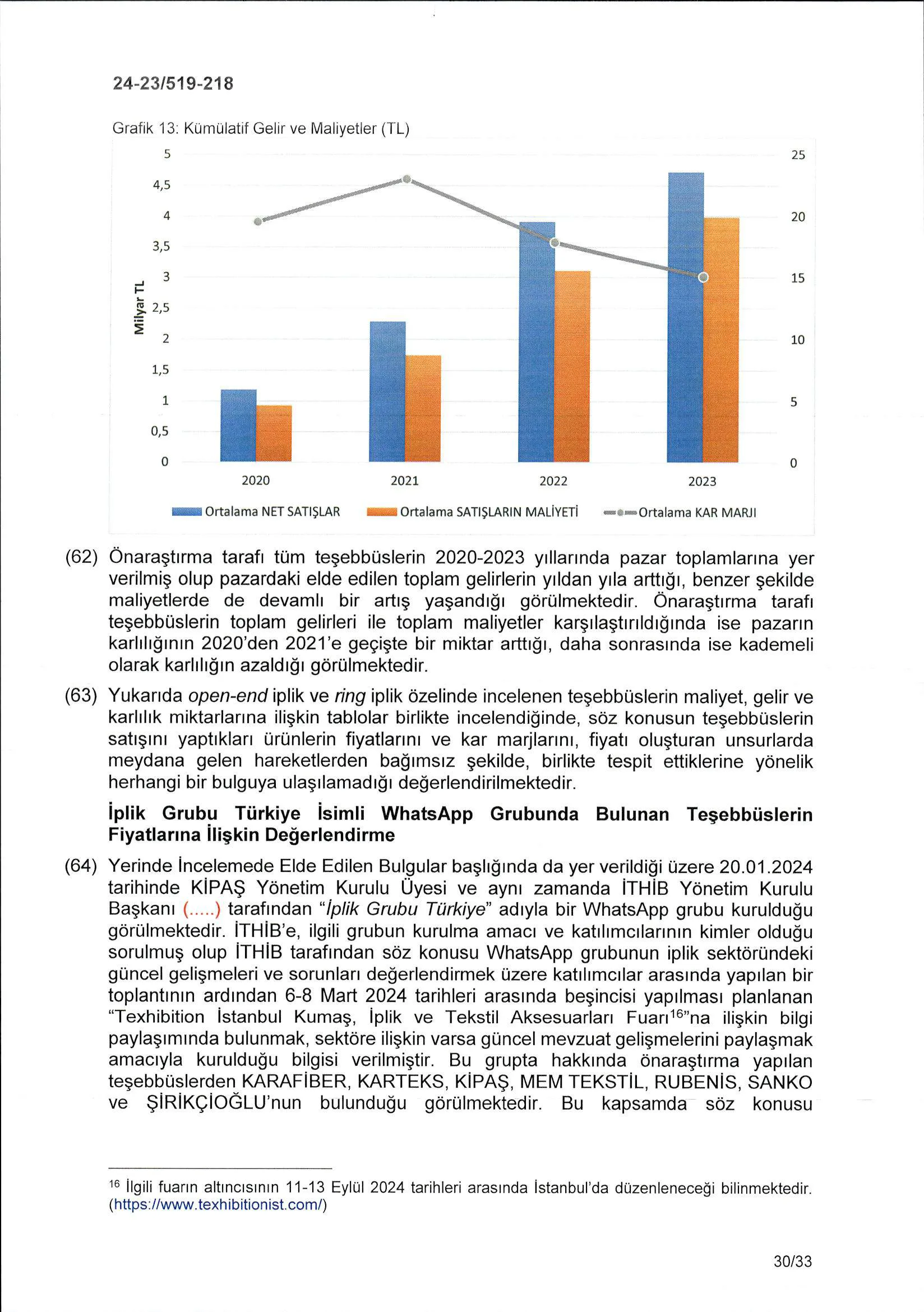 Karardaki grafik