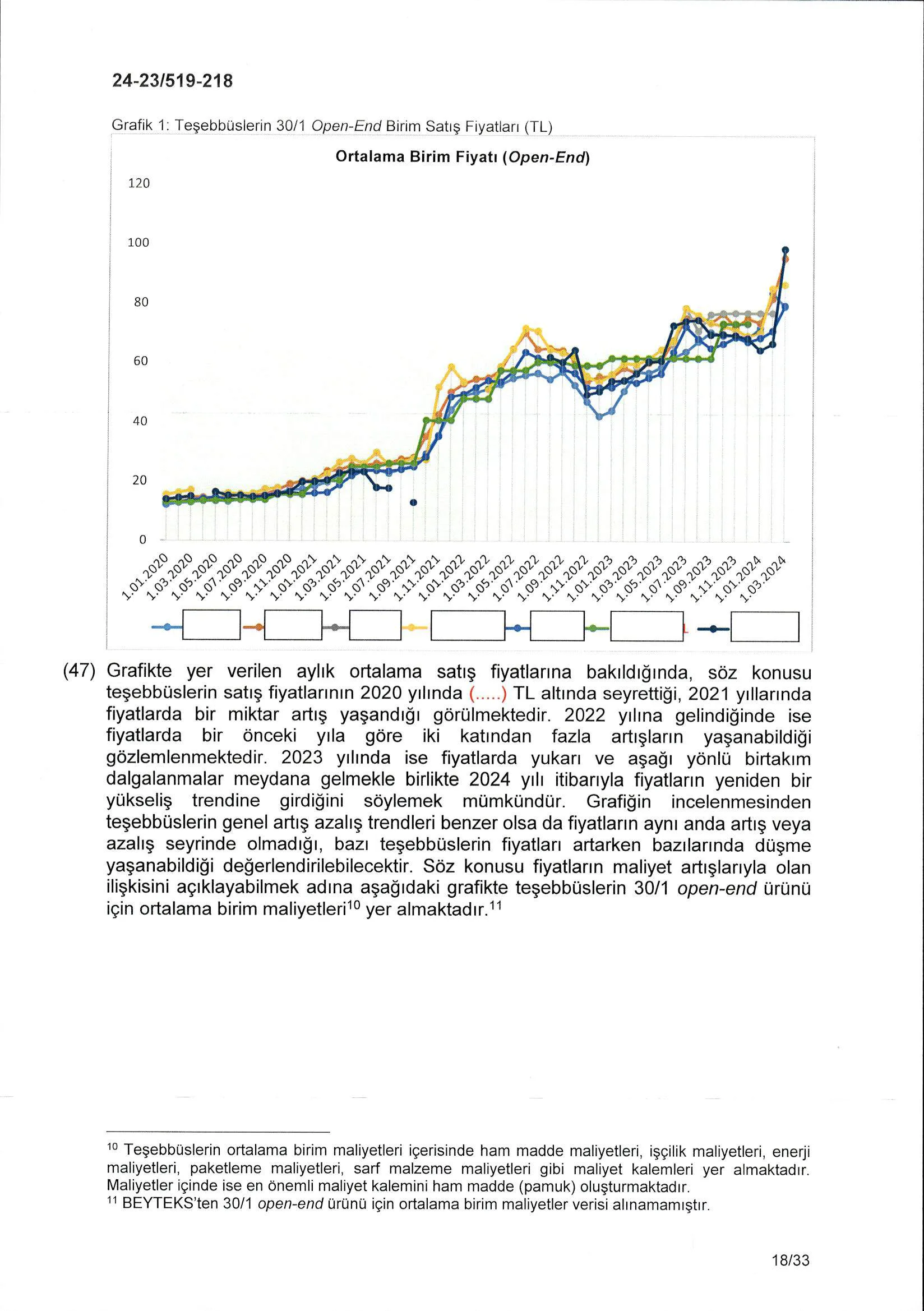 Karardaki grafik