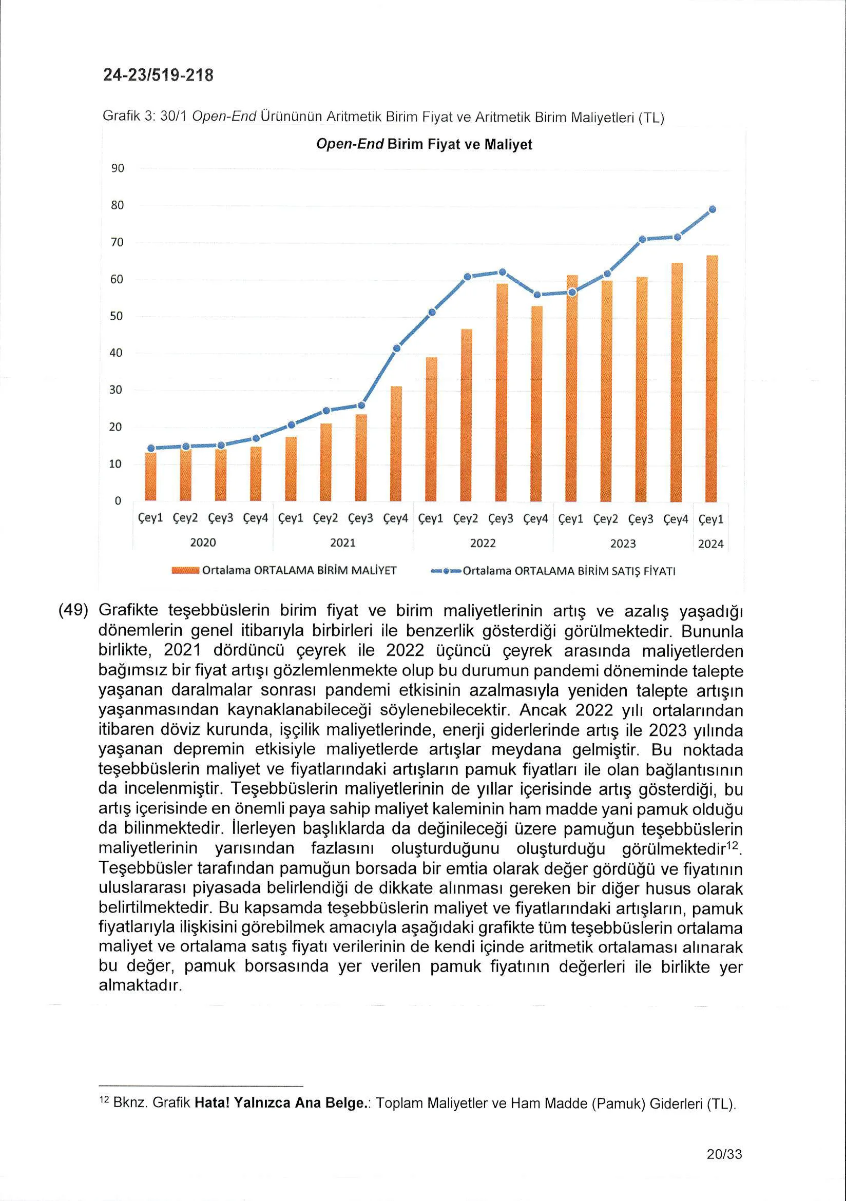 Karardaki grafik