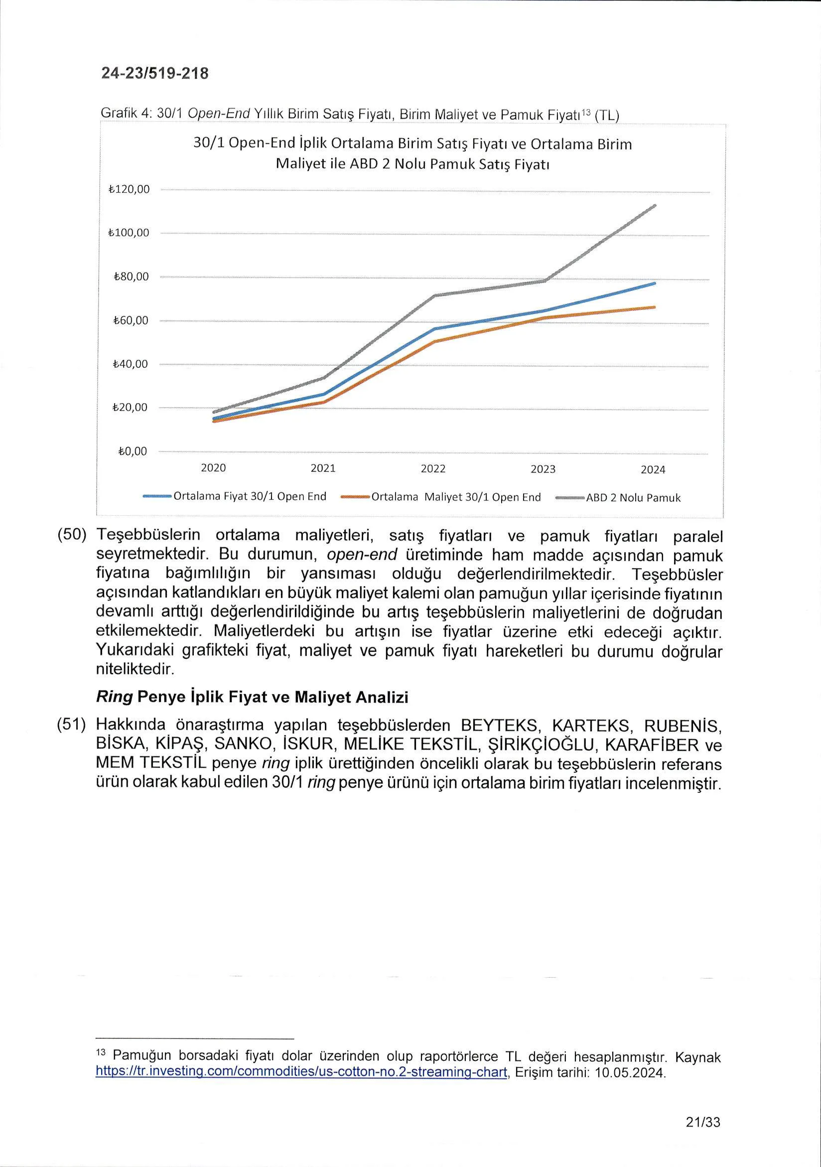Karardaki grafik